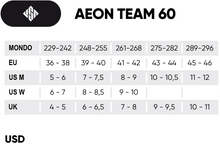 Load image into Gallery viewer, USD Aeon Team 60 White Aggressive Skate
