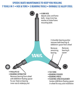 SONIC Pro Tool + H