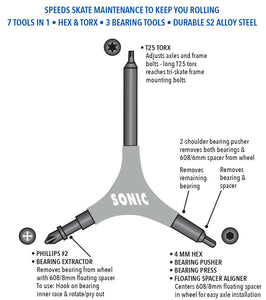SONIC Pro Tool + T