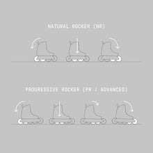 Load image into Gallery viewer, WIZARD PR 76 FRAMES